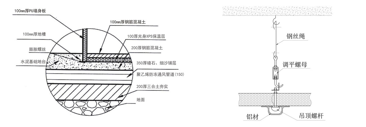 冷庫牆身闆安裝放大圖與天花吊裝圖